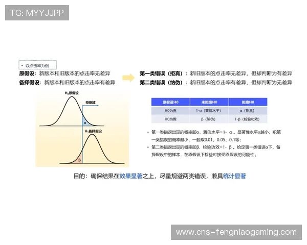 基于游泳数据统计分析的精细化训练与比赛科学化研究